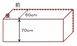 テーブルクロス_裏側