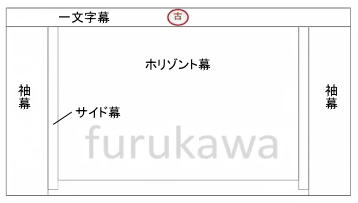 学校幕・舞台幕仕様