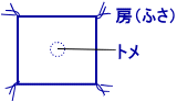 座布団の仕様