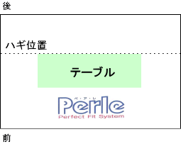 テーブルクロスの展開図